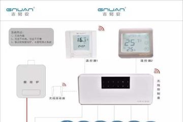 https://www.bboo5.org/post/37.html|地暖方案