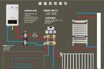 https://www.bboo5.org/post/106.html|地暖资讯