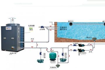 https://www.bboo5.org/post/111.html|行业资讯