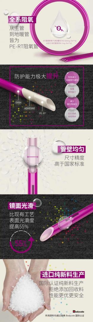 品牌介绍------(GF)乔治费歇尔 品牌介绍------(GF)乔治费歇尔