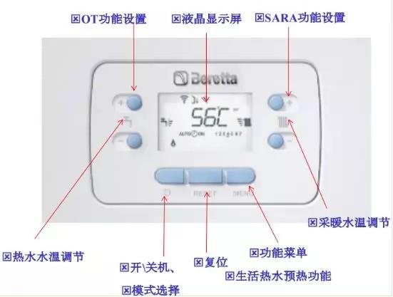 地暖壁挂炉品牌：贝雷塔壁挂炉（意大利）