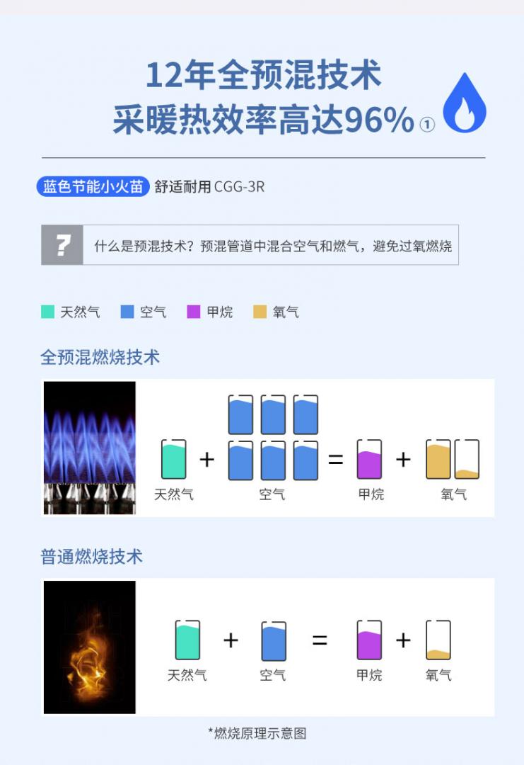 家用地暖壁挂炉品牌:沃乐夫(德国) 家用地暖壁挂炉品牌:沃乐夫(德国)