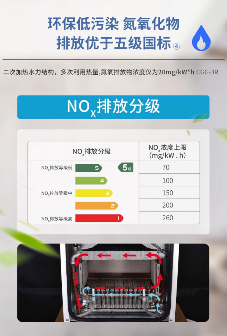 家用地暖壁挂炉品牌:沃乐夫(德国) 家用地暖壁挂炉品牌:沃乐夫(德国)