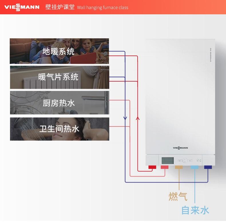 地暖壁挂炉品牌:菲斯曼(德国) 地暖壁挂炉品牌:菲斯曼(德国)