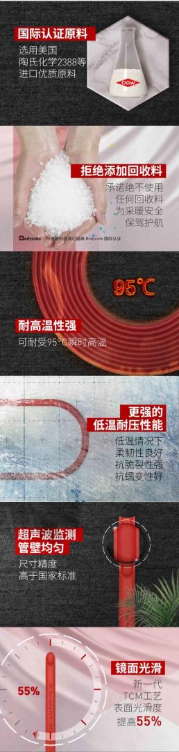 地暖管道品牌：乔治费歇尔（瑞士）
