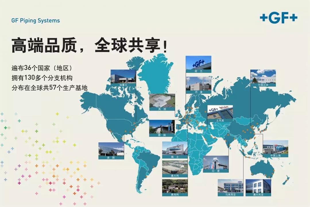 地暖管道品牌：乔治费歇尔（瑞士）