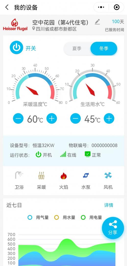 壁挂炉品牌：热飞（中国）